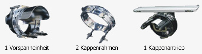 Kappenstickeinrichtung